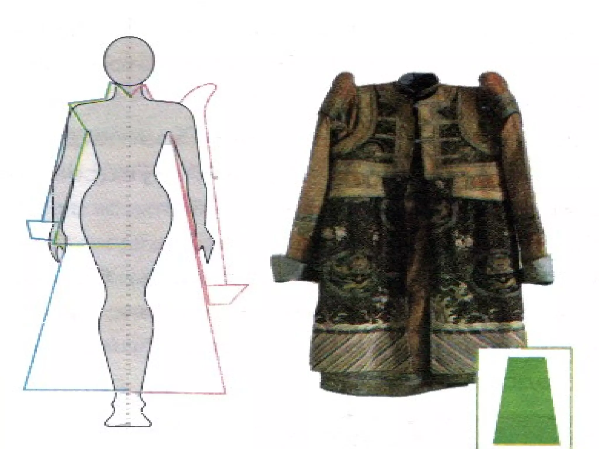 Биеэдээ тохируулж сургах 