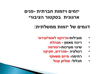 ‫יזמים ויזמות חברתית -פנים‬
  ‫ארגונית בסקטור הציבורי‬
    ‫דגמים של יזמות ממשלתית:‬

      ‫מובילות-פרויקט לאומי/עירוני‬   ‫•‬
               ‫ריכוז מאמץ - מנהלת‬   ‫•‬
             ‫שינוי מערכות-רפורמה‬    ‫•‬
          ‫רגולציה –מכרזים, חקיקה‬    ‫•‬
              ‫רתימה- מיזם משותף‬     ‫•‬
                ‫תכלול- שולחן עגול‬   ‫•‬
 