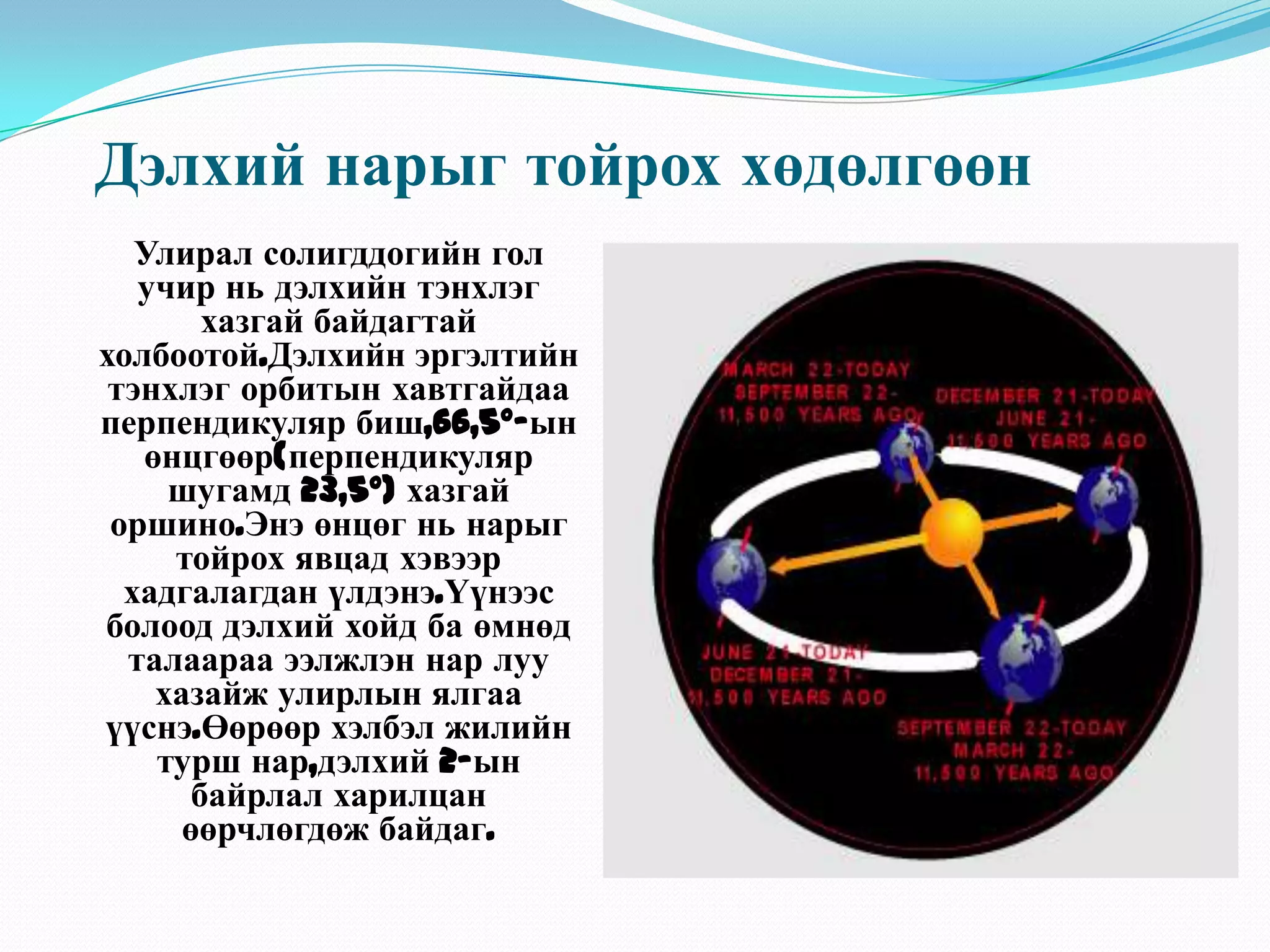 Дэлхий нарыг тойрох хөдөлгөөнУлирал солигддогийн гол учир нь дэлхийн тэнхлэг хазгай байдагтай холбоотой.Дэлхийн эргэлтийн тэнхлэг орбитын хавтгайдаа перпендикуляр биш,66,5°-ын өнцгөөр(перпендикуляр шугамд 23,5°) хазгай оршино.Энэ өнцөг нь нарыг тойрох явцад хэвээр хадгалагдан үлдэнэ.Үүнээс болоод дэлхий хойд ба өмнөд талаараа ээлжлэн нар луу хазайж улирлын ялгаа үүснэ.Өөрөөр хэлбэл жилийн турш нар,дэлхий 2-ын байрлал харилцан өөрчлөгдөж байдаг. 