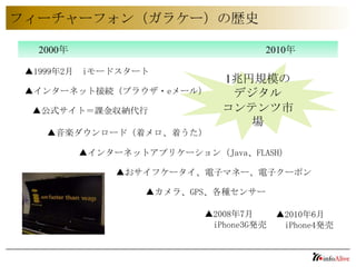 ե``ե󣨥饱`Κsʷ200020101׃ҹģΥǥ륳ƥг19992¡`ɥ`ȡ󥿩`ͥåȽӾA֥饦?`룩ʽȣνɴСS`ɣťŤ󥿩`ͥåȥץꥱ`󣨴󳢴ᣩե`ӥޥͩ`ӥ`ݥ顢ұʳ֥󥵩`20087¡ʳǲԱ3Ұkӡ20106¡ʳǲԱ4k