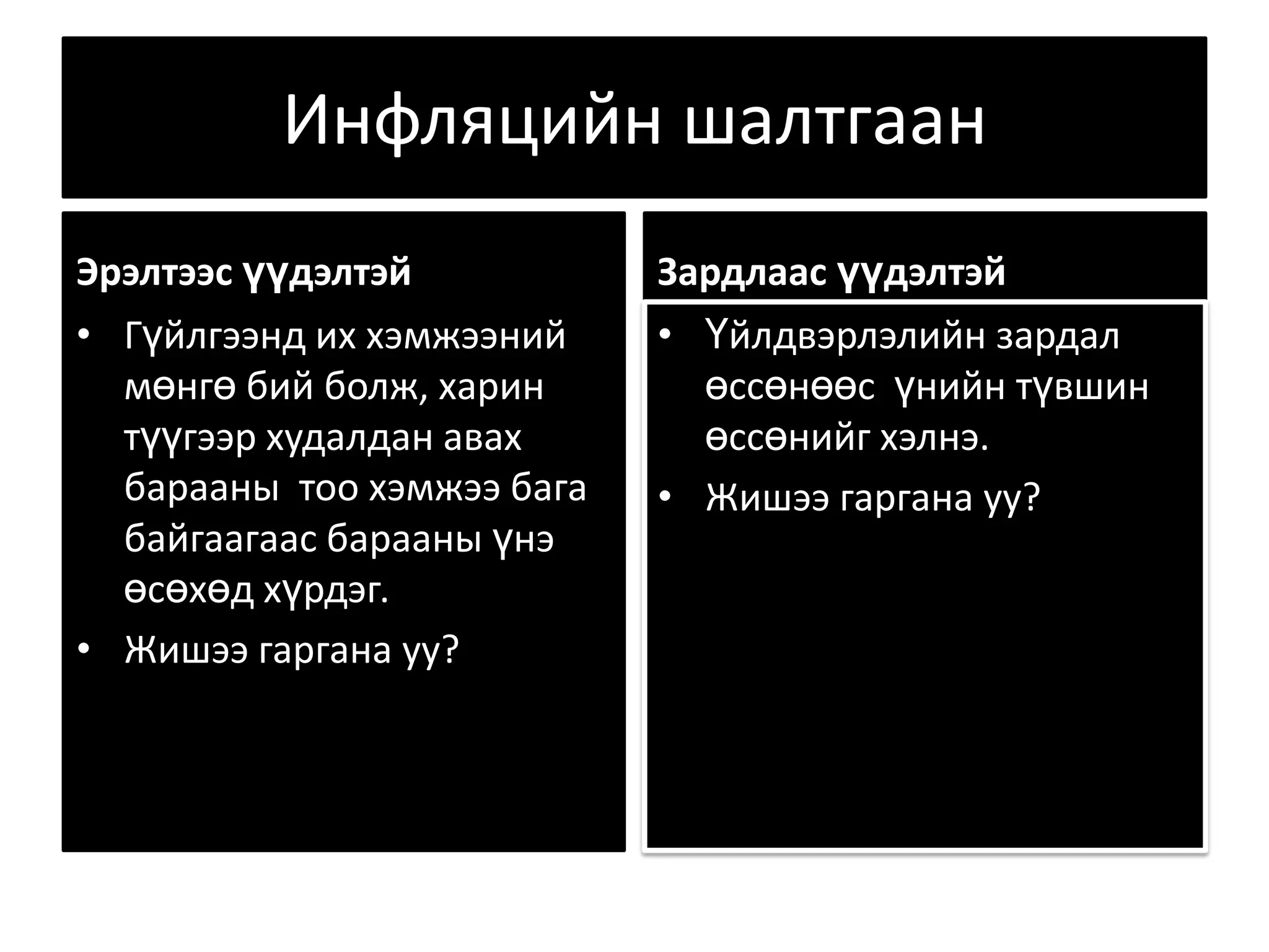 Инфляцийн шалтгаан Эрэлтээс үүдэлтэйГүйлгээнд их хэмжээний мөнгө бий болж, харин түүгээр худалдан авах барааны  тоо хэмжээ бага байгаагаас барааны үнэ өсөхөд хүрдэг. Жишээ гаргана уу? Зардлаас үүдэлтэй Үйлдвэрлэлийн зардал өссөнөөс  үнийн түвшин өссөнийг хэлнэ. Жишээ гаргана уу? 