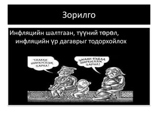 Зорилго Инфляцийн шалтгаан, түүний төрөл, инфляцийн үр дагаврыг тодорхойлох 