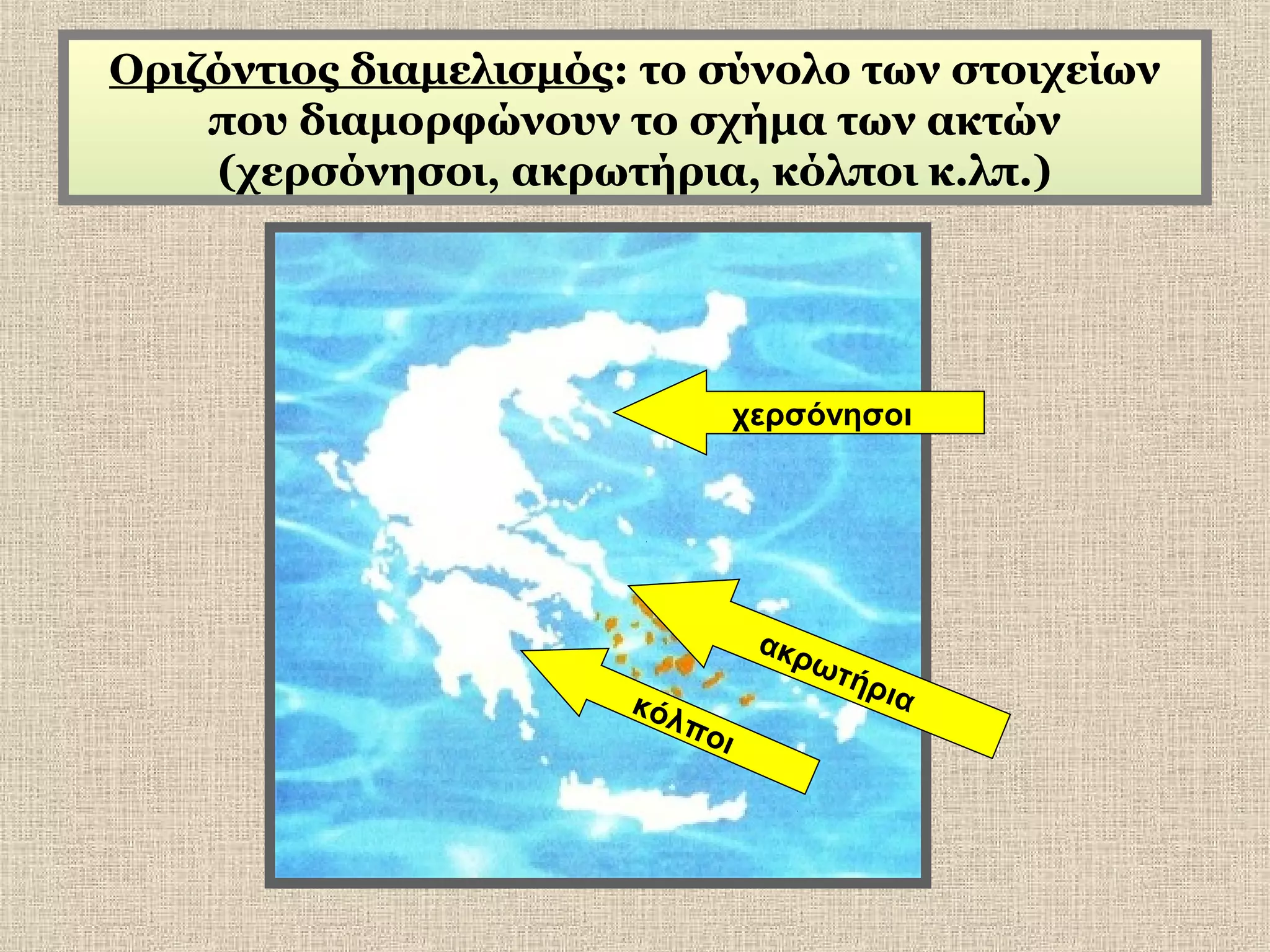 Οριζόντιος διαμελισμός: το σύνολο των στοιχείων
που διαμορφώνουν το σχήμα των ακτών
(χερσόνησοι, ακρωτήρια, κόλποι κ.λπ.)

χερσόνησοι

κό λ

ακρ
ωτή
ρ

πο
ι

ια

 