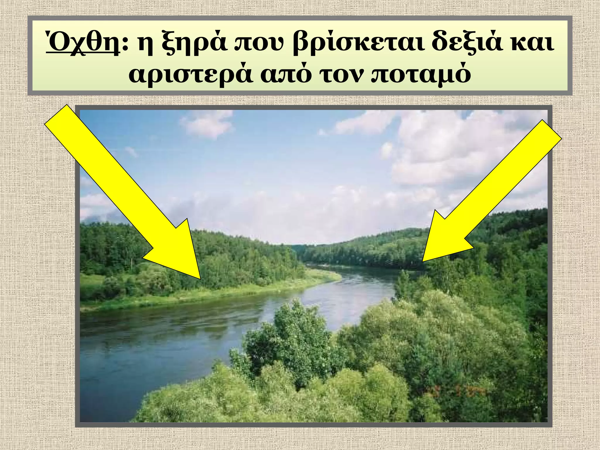 Όχθη: η ξηρά που βρίσκεται δεξιά και
αριστερά από τον ποταμό

 