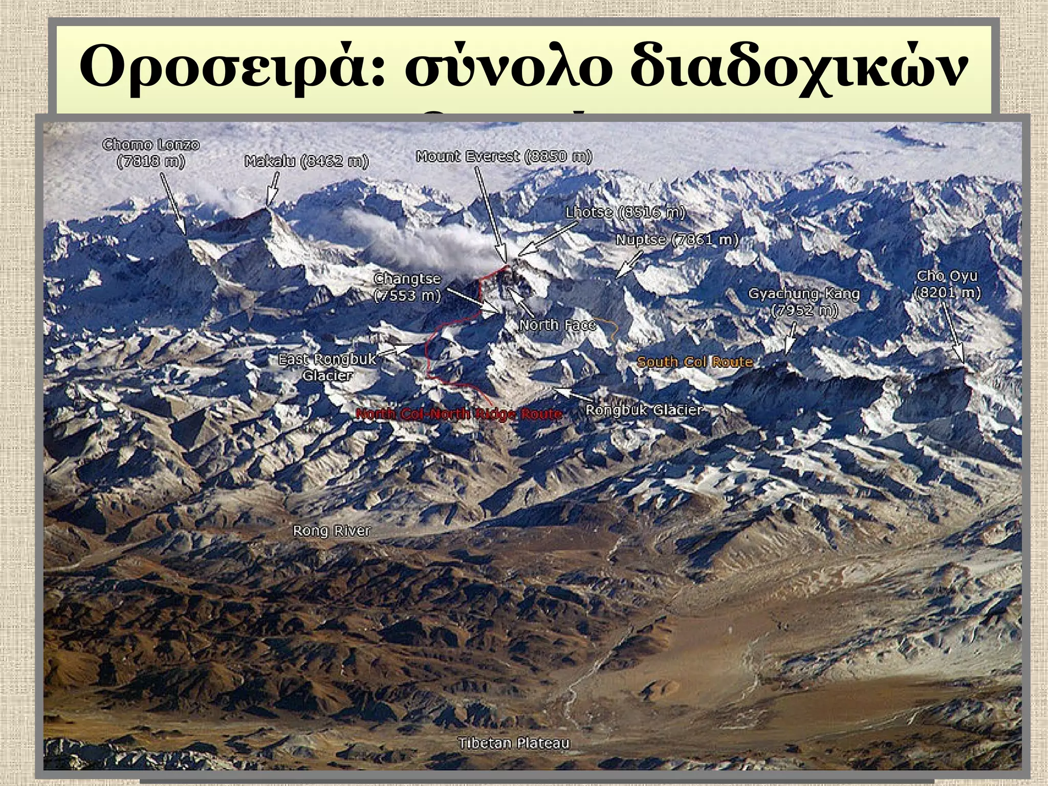 Οροσειρά: σύνολο διαδοχικών
βουνών

 