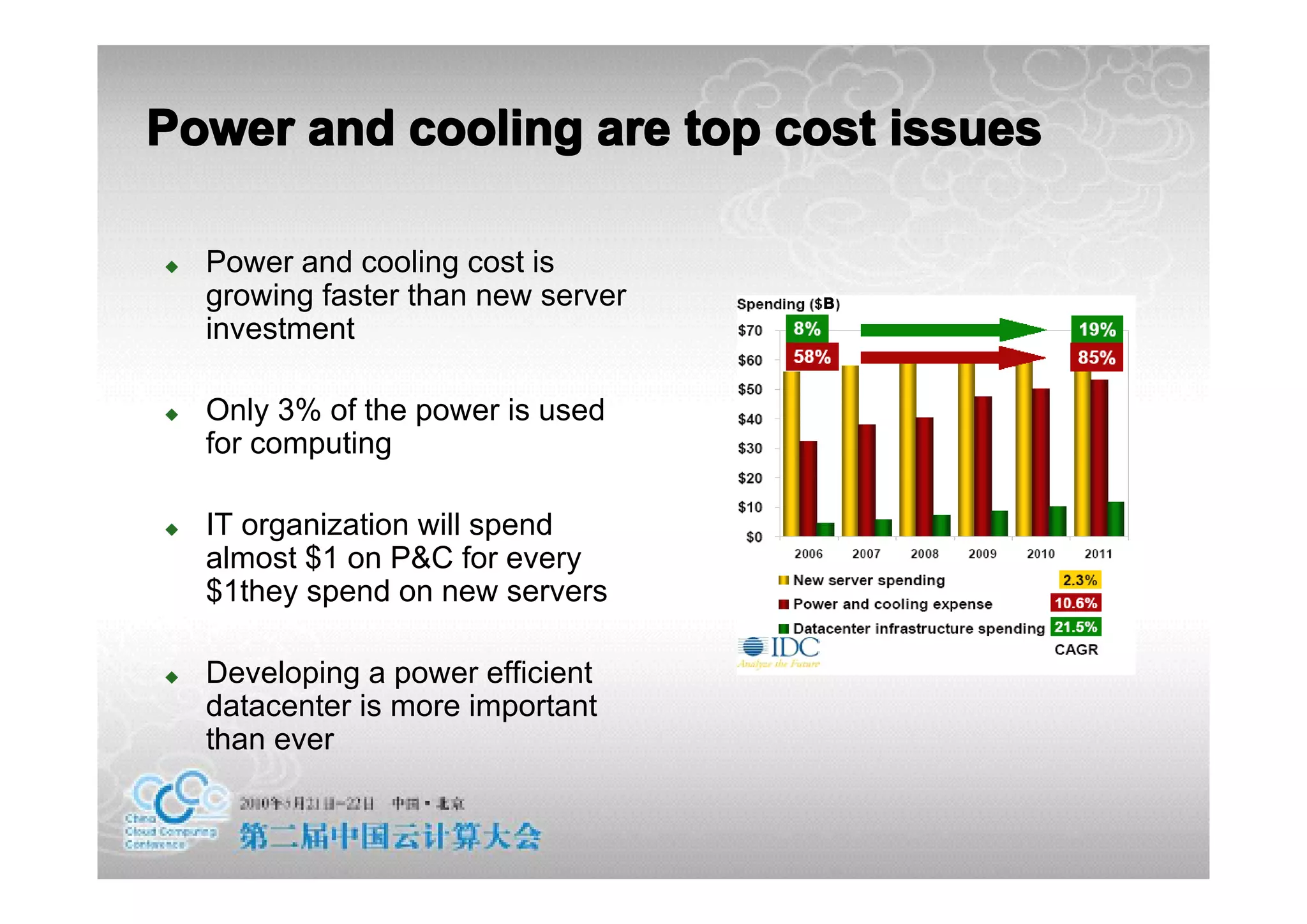 Power and cooling are top cost issues

�   Power and cooling cost is
    growing faster than new server   B
    investment

�   Only 3% of the power is used
    for computing

�   IT organization will spend
    almost $1 on P&C for every
    $1they spend on new servers

�   Developing a power efficient
    datacenter is more important
    than ever
 