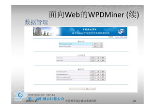 面向
            面向Web的WPDMiner (续)
                 的         (续)
数据管理




2010-5-24      中国科学院计算技术研究所   36
 