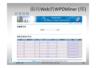 面向
            面向Web的WPDMiner (续)
                 的         (续)
任务管理




2010-5-24      中国科学院计算技术研究所   38
 