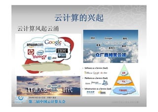 云计算的兴起
   云计算风起云涌




2010-5-24                       5
                     中国科学院计算技术研究所
 