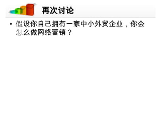 再次讨论假设你自己拥有一家中小外贸企业，你会怎么做网络营销？