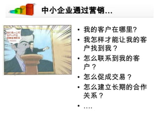 中小企业通过营销…我的客户在哪里?我怎样才能让我的客户找到我？怎么联系到我的客户？怎么促成交易？怎么建立长期的合作关系？….