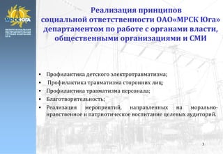 презентация конкурсного проекта