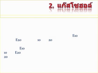 2.  แก๊สโซฮอล์              แก๊สโซฮอล์  คือ  ส่วนผสมระหว่างน้ำมันเบนซินกับเอทานอล  ซึ่งเอทานอลเป็นเชื้อเพลิงที่สามารถผลิตได้จากพืชที่ปลูกในประเทศ  เช่น  อ้อย  มันสำปะหลัง  ข้าวฟ้าง  ข้าว  ข้าวโพด  เป็นต้น  ในบางครั้งเราอาจได้ยินชื่อเรียกแก๊สโซฮอล์ E10  หรือ  แก๊สโซฮอล์ E20  ซึ่งตัวเลข 10 หรือ 20 ที่อยู่ข้างหลัง  หมายถึง  ปริมาณเป็นร้อยละของเอทานอลที่ผสม  เช่น  E10  หมายถึง  แก๊สโซฮอล์ที่มีเอทานอลผสมอยู่ร้อยละ 10 ส่วน E20 จะหมายถึง  แก๊สโซฮอล์ที่มีเอทานอลผสมอยู่ร้อยละ 20  เป็นต้น          ในปัจจุบันกระทรวงพลังงานได้มีการส่งเสริมให้ใช้น้ำมันแก๊สโซฮอล์เพิ่มมากขึ้น  เนื่องจากแก๊สโซฮอล์เป็นเชื้อเพลิงที่มีราคาต่ำกว่าน้ำมันเบนซิน  สามารถช่วยชาติในการลดการนำเข้าน้ำมันเชื้อเพลิงจากต่างประเทศได้  และยังเป็นการเพิ่มมูลค่าของผลผลิตทางการเกษตรในประเทศด้วย  นอกจากนี้แก๊สโซฮอล์ยังมีการเผาไหม้ดีกว่าน้ำมันเบนซิน  เนื่องจากมีส่วนผสมของเอทานอลอยู่  จึงช่วยลดมลพิษในอากาศได้          