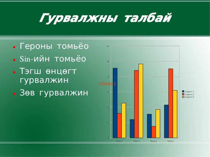 гурвалжин