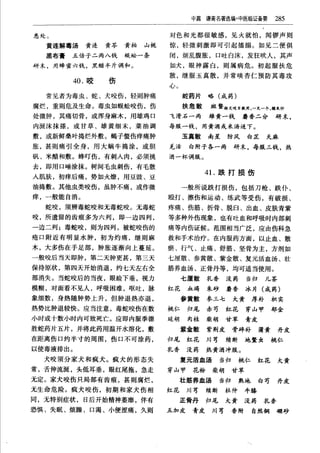 秦伯未醫學名著全書
