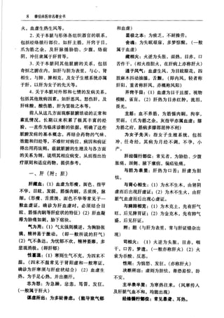 秦伯未醫學名著全書