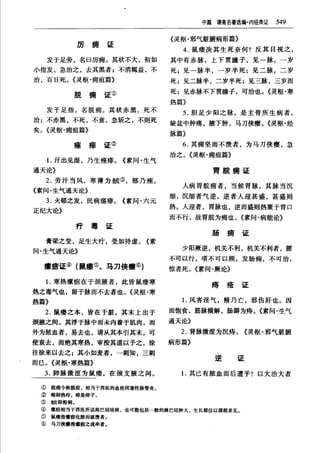 秦伯未醫學名著全書