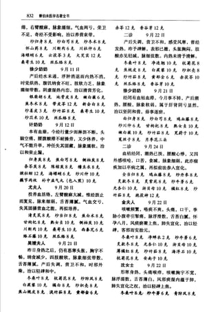 秦伯未醫學名著全書