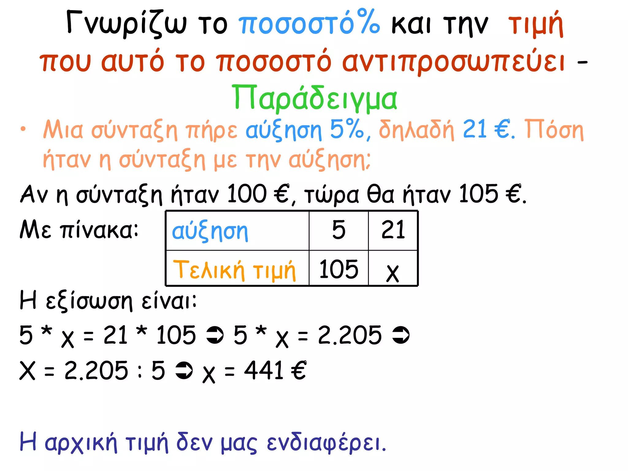 Γνωρίζω το  ποσοστό %  και την  τιμή που αυτό το ποσοστό αντιπροσωπεύει  -  Παράδειγμα Μια σύνταξη πήρε  αύξηση 5%,  δηλαδή  21 €.  Πόση ήταν η σύνταξη με την αύξηση; Αν η σύνταξη ήταν 100 €, τώρα θα ήταν 105 €. Με πίνακα: Η εξίσωση είναι: 5 * χ = 21 * 105    5 * χ = 2.205     Χ = 2.205 : 5    χ = 441 € Η αρχική τιμή δεν μας ενδιαφέρει. χ 105 Τελική τιμή 21 5 αύξηση 