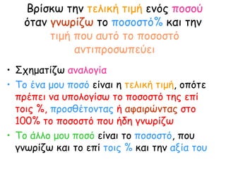 Βρίσκω την  τελική τιμή  ενός  ποσού όταν  γνωρίζω  το  ποσοστό%  και την  τιμή που αυτό το ποσοστό αντιπροσωπεύει Σχηματίζω  αναλογία Το ένα μου ποσό  είναι η  τελική τιμή , οπότε  πρέπει να υπολογίσω το ποσοστό της επί τοις %,  προσθέτοντας  ή  αφαιρώντας  στο 100% το ποσοστό που ήδη γνωρίζω Το άλλο μου ποσό  είναι το  ποσοστό , που γνωρίζω και το επί  τοις %  και την  αξία του 