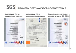 ,*#   ,*#
            F<G#$)5/%




                        $'
 