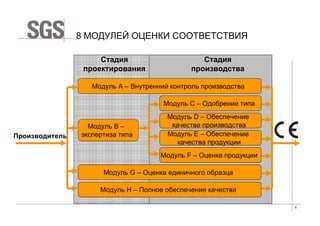 /#




          B

                    ,B
                     EB
     CB
                     *B


                    2B

              D#B

          ;B

                          /
 