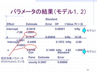 パラメータの結果（モデル1，2）
                                   Standard
   Effect          Estimate        Error   DF         t Value Pr > |t|
   Intercept       -0.5419                 0.06951            Infty
                                                                         モデル1
           -7.80   <.0001
   x               0.7374          0.05954            Infty   12.38
          <.0001
   Intercept      -0.4406                    0.1572 Infty      -2.80
           0.0051
   x               0.6799          0.1409 Infty 4.82           <.0001
                    Cov                     Standard                     モデル2

固定効果パラメータ           Parm      Estimate        Error
がattenuateしている      county 0.3567             0.09869

                                                                         48
 