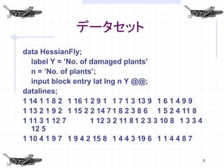 データセット
data HessianFly;
   label Y = ’No. of damaged plants’
   n = ’No. of plants’;
   input block entry lat lng n Y @@;
datalines;
1 14 1 1 8 2 1 16 1 2 9 1 1 7 1 3 13 9 1 6 1 4 9 9
1 13 2 1 9 2 1 15 2 2 14 7 1 8 2 3 8 6 1 5 2 4 11 8
1 11 3 1 12 7        1 12 3 2 11 8 1 2 3 3 10 8 1 3 3 4
   12 5
1 10 4 1 9 7 1 9 4 2 15 8 1 4 4 3 19 6 1 1 4 4 8 7
・・・
                                                          9
 