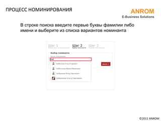 ПРОЦЕСС НОМИНИРОВАНИЯ ANROM E-Business Solutions В строке поиска введите первые буквы фамилии либо имени и выберите из списка вариантов номинанта ©201 1  ANROM 