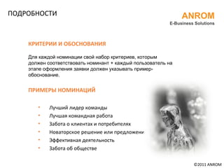 ПОДРОБНОСТИ ANROM E-Business Solutions ©20 11  ANROM КРИТЕРИИ И ОБОСНОВАНИЯ Для каждой номинации свой набор критериев, которым должен соответствовать номинант + каждый пользователь на этапе оформления заявки должен указывать пример-обоснование. ПРИМЕРЫ НОМИНАЦИЙ Лучший лидер команды Лучшая командная работа Забота о клиентах и потребителях Новаторское решение или предложение Эффективная деятельность Забота об обществе ©201 1  ANROM 