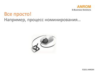 Все просто! Например, процесс номинирования… ANROM E-Business Solutions ©201 1  ANROM 