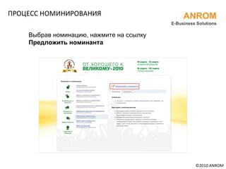 ПРОЦЕСС НОМИНИРОВАНИЯ ©2010 ANROM ANROM E-Business Solutions Выбрав номинацию, нажмите на ссылку Предложить номинанта 