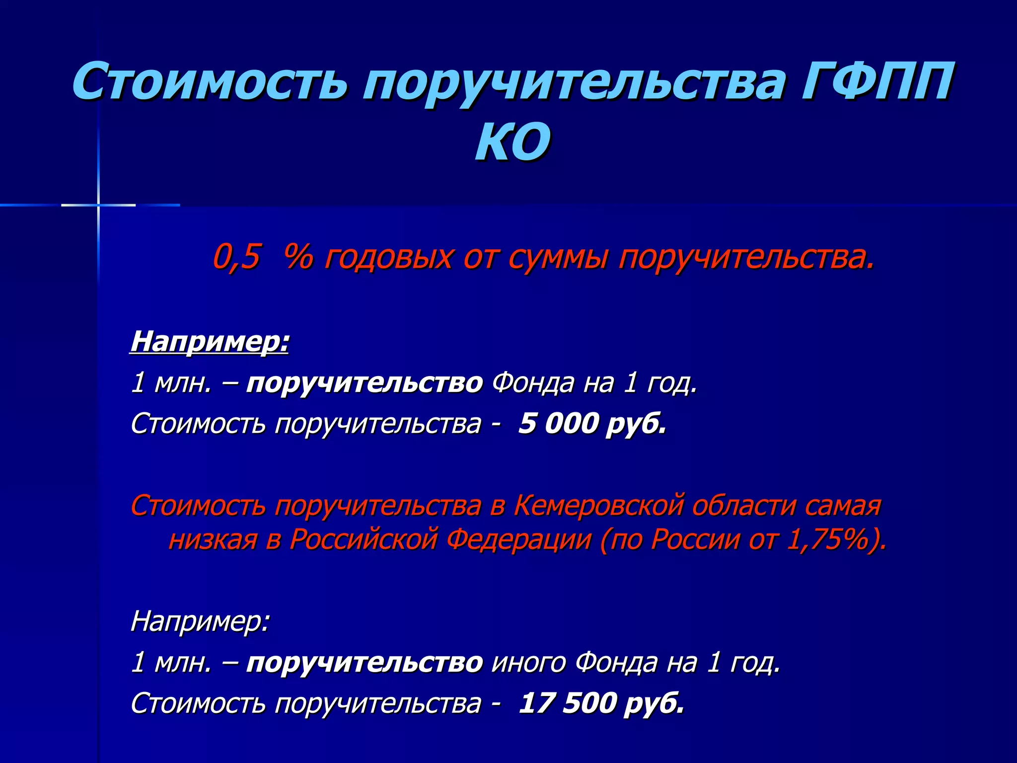 Стоимость поручительства ГФПП КО 0,5  % годовых от суммы поручительства. Например: 1 млн. –  поручительство  Фонда на 1 год. Стоимость поручительства -  5 000 руб. Стоимость поручительства в Кемеровской области самая низкая в Российской Федерации (по России от 1,75%).  Например: 1 млн. –  поручительство  иного Фонда на 1 год. Стоимость поручительства -  17 500 руб. 