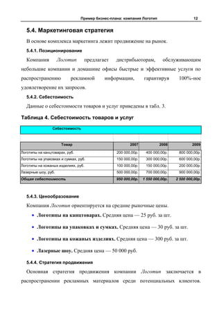 Пример бизнес-плана: компания Логотип                      12


   5.4. Маркетинговая стратегия
   В основе комплекса маркетинга лежит продвижение на рынок.
   5.4.1. Позиционирование

   Компания          Логотип       предлагает     дистрибьюторам,           обслуживающим
небольшие компании и домашние офисы быстрые и эффективные услуги по
распространению            рекламной        информации,          гарантируя        100%-ное
удовлетворение их запросов.
   5.4.2. Себестоимость

   Данные о себестоимости товаров и услуг приведены в табл. 3.

Таблица 4. Себестоимость товаров и услуг
                 Себестоимость



                      Товар                              2007             2008             2009

Логотипы на канцтоварах, руб.                     200 000,00р.    400 000,00р.     800 000,00р.
Логотипы на упаковках и сумках, руб.              150 000,00р.    300 000,00р.     600 000,00р.
Логотипы на кожаных изделиях, руб.                100 000,00р.    150 000,00р.     200 000,00р.
Лазерные шоу, руб.                                500 000,00р.    700 000,00р.     900 000,00р.
Общая себестоимость                               950 000,00р.   1 550 000,00р.   2 500 000,00р.



   5.4.3. Ценообразование

   Компания Логотип ориентируется на средние рыночные цены.
         Логотипы на канцтоварах. Средняя цена — 25 руб. за шт.

         Логотипы на упаковках и сумках. Средняя цена — 30 руб. за шт.

         Логотипы на кожаных изделиях. Средняя цена — 300 руб. за шт.

         Лазерные шоу. Средняя цена — 50 000 руб.

   5.4.4. Стратегия продвижения

   Основная стратегия продвижения компании Логотип заключается в
распространении рекламных материалов среди потенциальных клиентов.
 