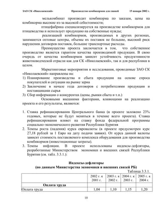ЗАО СК «Николаевский»         Производство комбикормов для свиней      15 января 2002 г.

            мелькомбинат производит комбикорма по заказам, цены на
комбикорма высокие из-за высокой себестоимости;
            птицефабрика специализируется на производстве комбикормов для
птицеводства и использует продукцию на собственные нужды;
            реализацией комбикормов, производимых в других регионах,
занимаются оптовые центры, объемы их поставок не большие, высокий риск
нарушения договоров поставок, большие транспортные расходы.
            Преимущество проекта заключается в том,         что собственное
производство является гарантом качества производимой продукции. В свою
очередь от качества комбикормов зависит устойчивость продуктивности
животноводческой отрасли как для СК «Николаевский», так и для республики в
целом.
            Маркетинговые мероприятия и исследования, проводимые ЗАО СК
«Николаевский» направлены на:
1) Планирование производства и сбыта продукции на основе спроса
   покупателей и ситуации на рынке зерна
2) Заключение в начале года договоров с потребителями продукции и
   поставщиками сырья
3) Сбор информации о конкурентах (цены, рынки сбыта и т.п.)
            Основными внешними факторами, влияющими на реализацию
проекта и его результаты, являются:

1. Ставка рефинансирования Центрального банка (в проекте заложено 23%
   годовых, которые не будут меняться в течение всего проекта). Ставка
   рефинансирования влияет на ставку фонда федеральной программы
   социально-экономического развития Республики Бурятия
2. Темпы роста (падения) курса евровалюты (в проекте предусмотрен курс
   27,18 рублей за 1 Евро на дату подачи заявки). От курса данной валюты
   зависит стоимость поставляемого комплекса оборудования для производства
   комбикормов (инвестиционные затраты).
3. Темпы инфляции. В проекте использованы индексы-дефляторы,
   разработанные Министерством экономики и внешних связей Республики
   Бурятия (см. табл. 3.3.1.):

                         Индексы-дефляторы
        (по данным Министерства экономики и внешних связей РБ)
                                                         Таблица 3.3.1.
                                            2002 г. к   2003 г. к 2004 г. к 2005 г. к
                                             2001 г.     2002 г.   2003 г.   2004 г.
               Оплата труда
Оплата труда                                  1,04        1,10      1,15        1,20

                                       10
 