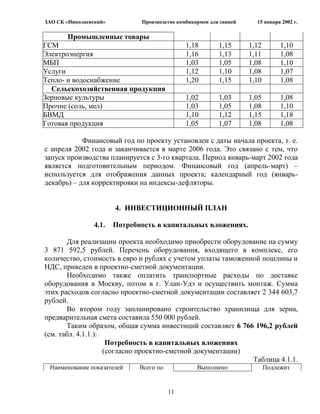 ЗАО СК «Николаевский»          Производство комбикормов для свиней     15 января 2002 г.

       Промышленные товары
ГСМ                                            1,18        1,15      1,12        1,10
Электроэнергия                                 1,16        1,13      1,11        1,08
МБП                                            1,03        1,05      1,08        1,10
Услуги                                         1,12        1,10      1,08        1,07
Тепло- и водоснабжение                         1,20        1,15      1,10        1,08
  Сельскохозяйственная продукция
Зерновые культуры                              1,02        1,03      1,05        1,08
Прочие (соль, мел)                             1,03        1,05      1,08        1,10
БВМД                                           1,10        1,12      1,15        1,18
Готовая продукция                              1,05        1,07      1,08        1,08

            Финансовый год по проекту установлен с даты начала проекта, т. е.
с апреля 2002 года и заканчивается в марте 2006 года. Это связано с тем, что
запуск производства планируется с 3-го квартала. Период январь-март 2002 года
является подготовительным периодом. Финансовый год (апрель-март) –
используется для отображения данных проекта; календарный год (январь-
декабрь) – для корректировки на индексы-дефляторы.


                        4. ИНВЕСТИЦИОННЫЙ ПЛАН

                 4.1.   Потребность в капитальных вложениях.

       Для реализации проекта необходимо приобрести оборудование на сумму
3 871 592,5 рублей. Перечень оборудования, входящего в комплекс, его
количество, стоимость в евро и рублях с учетом уплаты таможенной пошлины и
НДС, приведен в проектно-сметной документации.
       Необходимо также оплатить транспортные расходы по доставке
оборудования в Москву, потом в г. Улан-Удэ и осуществить монтаж. Сумма
этих расходов согласно проектно-сметной документации составляет 2 344 603,7
рублей.
       Во втором году запланировано строительство хранилища для зерна,
предварительная смета составила 550 000 рублей.
       Таким образом, общая сумма инвестиций составляет 6 766 196,2 рублей
(см. табл. 4.1.1.):
                     Потребность в капитальных вложениях
                    (согласно проектно-сметной документации)
                                                              Таблица 4.1.1.
 Наименование показателей      Всего по            Выполнено                Подлежит


                                          11
 
