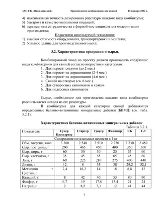 ЗАО СК «Николаевский»           Производство комбикормов для свиней    15 января 2002 г.

4) максимальная точность дозирования рецептуры каждого вида комбикорма;
5) быстрота и качество выполнения операций;
6) перспективы сотрудничества с фирмой-поставщиком для модернизации
   производства;
                    Недостатки используемой технологии:
1) высокая стоимость оборудования, транспортировки и монтажа;
2) большое здание для производственного цеха;

                    3.2. Характеристика продукции и сырья.

          Комбикормовый завод по проекту должен производить следующие
виды комбикормов для свиней согласно возрастным категориям:
          1. Для поросят сосунов (до 2 мес.)
          2. Для поросят на доращивании (2-4 мес.)
          3. Для поросят на доращивании (4-6 мес.)
          4. Свиней на откорме (св. 6 мес.)
          5. Для супоросных свиноматок и хряков
          6. Для подсосных свиноматок

           Сырье, необходимое для производства каждого вида комбикорма
рассчитывается исходя из его рецептуры.
           В комбикорма для каждой категории свиней добавляются
определенные белково-витаминные минеральные добавки (БВМД) (см. табл.
3.2.1):

             Характеристика белково-витаминных минеральных добавок
                                                         Таблица 3.2.1.
Показатель                Супер      Стартер     Гроуер     Финишер    СБ         СЛ
                        Престартер
                    Содержание питательных веществ в 1 кг
Обм. энергия, ккал     3 300     2 540    2 510     2 250             2 230     2 450
Сыр. протеины, г        200       465      450       400               350       360
Сыр. жиры, г            60         30       30        25                55       60
Сыр. клетчатка, г       35         45       65        65                45       60
Зола, г                 60        225      210       275               400       440
Лизин, г                12         8        35        38               29,2     32,1
Метионин          +     7,4       16,2      14        18               8,8       12
Цистин, г
Кальций, г               8         42       40        53               80         90
Фосфор, г               6,7        19      17,8      15,4              21         24
Натрий, г                2        8,5       7,3       12               41         44

                                         7
 