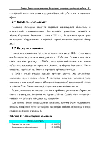 Пример бизнес-плана: компания Эксклюзив – производство офисной мебели   3


корпораций, владельцев малых предприятий и людей, работающих в домашнем
офисе.

  2.1. Владельцы компании
  Компания Эксклюзив является закрытым акционерным обществом с
ограниченной ответственностью. Она целиком принадлежит Алексею и
Марине Сергеевым. Компания создана в 2002 году. В настоящее время права
на владение оборудованием и торговой маркой компании переданы банку
АКМ.

  2.2. История компании
  На самом деле компания Экслюзив возникла еще в конце 1980-х годов, когда
она была производственным кооперативом в г. Хабаровск. Однако в нынешнем
своем виде она существует с 2002 г., когда права собственности на линию
мебельного производства перешли к Алексею и Марине Сергеевым. Новые
владельцы переехали в г. Брянск и перенесли производство туда.
  В 2005 г. объем продаж испытал крупный скачок. Это объясняется
открытием нового канала сбыта. В результате продукция компании была
включена в престижный каталог Шик, распространяемый среди дистрибуторов
дорогой мебели. Это позволило резко увеличить количество заказов.
  Резкое увеличение количества заказов потребовало увеличения оборотного
капитала и вынудило ее сделать ряд крупных займов. Однако наши менеджеры
считают, что ситуация находится под контролем.
  Для запуска нового подразделения компании, которое будет осуществлять
продажу товаров по почте необходимо произвести затраты, описанные в плане
создания компании в таблице 1.

Таблица 2. План создания компании
                   Начальные затраты
  Юридические расходы                      100 000,00р.
  Канцелярские и офисные товары             30 000,00р.
 