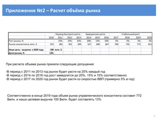 Приложение №2 – Расчет объёма рынка При расчете объема рынка приняли следующие допущения : В период с 2011 по 2013 год рынок будет расти на 25% каждый год В период с 2014 по 2016 год рост замедлится до 20%, 15% и 10% соответственно В период с 2017 по 2020 год рынок будет расти со скоростью ВВП (примерно 5% в год) Соответственно в конце 2019 года объем рынка управленческого консалтинга составит 772  $ млн. и наша целевая выручка 100  $ млн. будет составлять 13% 