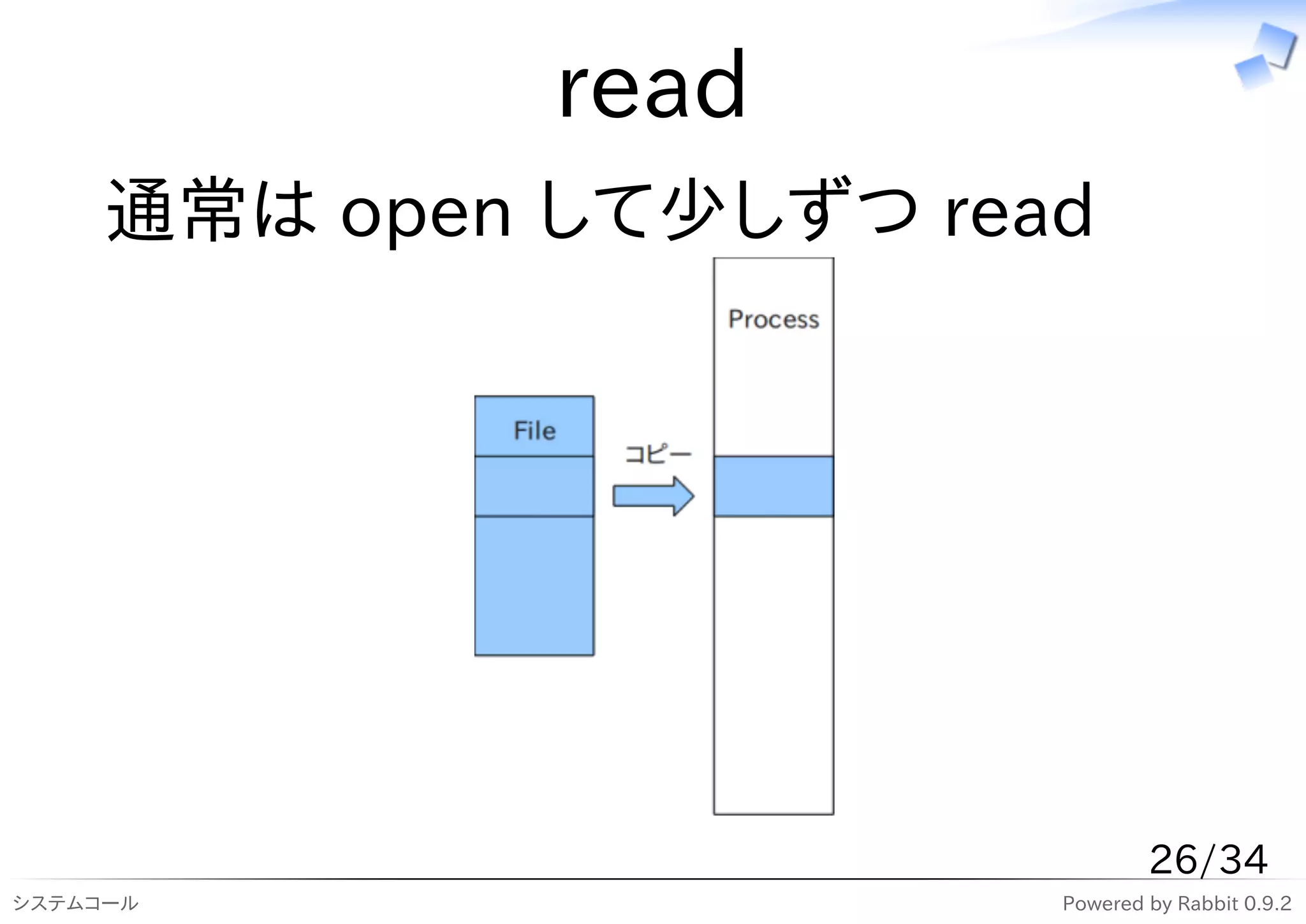 read
     通常は open して少しずつ read




                                26/34
システムコール                 Powered by Rabbit 0.9.2
 