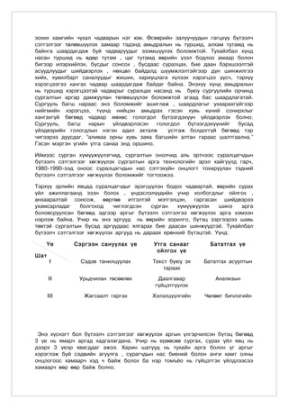 зохих хамгийн чухал чадварын нэг юм. Өсвөрийн залуучуудын гагцхүү бүтээлч
сэтгэлгээг төлөвшүүлэх замаар тэдэнд амьдралын нь туршид, алхам тутамд нь
байнга шаардагдаж буй чадваруудыг эзэмшүүлэх боломжтой. Тухайлбал хүнд
насан туршид нь өдөр тутам , цаг тутамд өөрийн үзэл бодлоо амаар болон
бигээр илэрхийлэх, бусдыг сонсох , бусдаас суралцах, бие даан бэрхшээлтэй
асуудлуудыг шийдвэрлэх , нөхцөл байдалд шүүмжлэлтэйгээр дүн шинжилгээ
хийх, хувилбарт саналуудыг жиших, хариуцлага хүлээх хэрэгцээ үүсч, тэрхүү
хэрэгцээгээ хангах чадвар шаардагдаж байдаг байна. Энэхүү хүнд амьдралын
нь туршид хэрэгцээтэй чадварыг суралцах насанд нь буюу сургуулийн орчинд
сургалтын аргар дамжуулан төлөвшүүлэх боломжтой агаад бас шаардлагатай.
Сургууль багш нараас энэ боломжийг ашиглаж , шаардлагыг ухаарахгүйгээр
нийгмийн хэрэгцээ, түүнд нийцэн амьдрах гэсэн хувь хүний сонирхлыг
хангахгүй бөгөөд чадвар мөхөс гологдол бүтээгдэхүүн үйлдвэрлэх болно.
Сургууль,   багш   нарын   үйлдвэрлэсэн   гологдол   бүтээгдэхүүнийг бусад
үйлдвэрийн гологдлын нэгэн адил акталж        устгаж болдоггүй бөгөөд тэр
чигээрээ дуусдаг. “аливаа орны хувь заяа багшийн алтан гараас шалтгаална.”
Гэсэн мэргэн үгийн утга санаа энд оршино.

Иймээс сурган хүмүүжүүлэгчид, сургалтын онолчид аль эртнээс суралцагчдын
бүтээлч сэтгэлгээг хөгжүүлэх сургалтын арга технологийн эрэл хайгуулд гарч,
1980-1990-ээд оноос суралцагчдын нас сэтгэхүйн онцлогт тохируулан тэдний
бүтээлч сэтгэлгээг хөгжүүлэх боломжийг тогтоожээ.

Тэрхүү эрлийн явцад суралцагчдыг эрэгцүүлэн бодох чадвартай, өөрийн сурах
үйл ажиллагаанд эзэн болох , үндэслэлүүдийн учир холбогдлыг ойлгох ,
анхааралтай сонсож, өөртөө итгэлтэй мэтгэлцэн, гаргасан шийдвэрээ
ухамсарладаг    болгоход    чиглэгдсэн   сурган    хүмүүжүүлэх   шинэ арга
боловсруулсан бөгөөд эдгээр аргыг бүтээлч сэтгэлгээ хөгжүүлэх арга хэмээн
нэрлэж байна. Учир нь энэ аргууд нь өөрийн зорилго, бүтэц зэргээрээ шавь
төвтэй сургалтын бусад аргуудаас ялгарах бие даасан шинжүүдтэй. Тухайлбал
бүтээлч сэтгэлгээг хөгжүүлэх аргууд нь дараах ерөнхий бүтэцтэй. Үүнд:

    Үе       Сэргээн сануулах үе         Утга санааг         Бататгах үе
                                          ойлгох үе
Шат
       I       Сэдэв танилцуулах         Текст буюу эх    Бататгах асуултын
                                             тараах
      II       Урьдчилан төсөөлөх         Даалгавар           Анализын
                                         гүйцэтгүүлэх
      III        Жагсаалт гаргах         Хэлэлцүүлгийн     Чөлөөт бичлэгийн




 Энэ хүснэгт бол бүтээлч сэтгэлгээг хөгжүүлэх аргын үлгэрчилсэн бүтэц бөгөөд
3 үе нь ямарч аргад хадгалагдана. Учир нь ерөөсөө сургах, сурах үйл явц нь
дээрх 3 үеэр явагддаг ажээ. Харин шатууд нь тухайн арга болон уг аргыг
хэрэглэж буй сэдвийн агуулга , сурагчдын нас биений болон анги хамт олны
онцлогоос хамаарч хэд ч байж болох ба нэр томъёо нь гүйцэтгэх үйлдлээсээ
хамаарч өөр өөр байж болно.
 