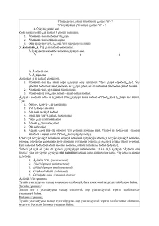 сургалтын хүүхдийн хөгжил төлөвшилд