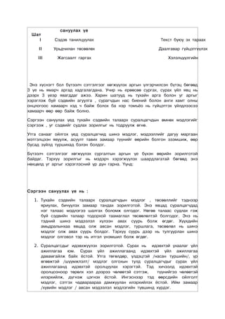 сануулах үе
 Шат
   I        Сэдэв танилцуулах                              Текст буюу эх тараах

     II    Урьдчилан төсөөлөх                             Даалгавар гүйцэтгүүлэх

    III      Жагсаалт гаргах                                  Хэлэлцүүлгийн




 Энэ хүснэгт бол бүтээлч сэтгэлгээг хөгжүүлэх аргын үлгэрчилсэн бүтэц бөгөөд
3 үе нь ямарч аргад хадгалагдана. Учир нь ерөөсөө сургах, сурах үйл явц нь
дээрх 3 үеэр явагддаг ажээ. Харин шатууд нь тухайн арга болон уг аргыг
хэрэглэж буй сэдвийн агуулга , сурагчдын нас биений болон анги хамт олны
онцлогоос хамаарч хэд ч байж болох ба нэр томъёо нь гүйцэтгэх үйлдлээсээ
хамаарч өөр өөр байж болно.

Сэргээн сануулах үед тухайн сэдвийн талаарх суралцагчдын өмнөх мэдлэгийг
сэргээж , уг сэдвийг судлах зорилгыг нь тодруулж өгнө.

Утга санааг ойлгох үед суралцагчид шинэ мэдлэг, мэдээллийг дагуу маргаан
мэтгэлцээн явуулж, асуулт тавих замаар түүнийг өөрийн болгон эзэмшиж, өөр
бусад зүйлд туршихад бэлэн болдог.

Бүтээлч сэтгэлгээг хөгжүүлэх сургалтын аргын үе бүхэн өөрийн зорилготой
байдаг. Тэрхүү зорилгыг нь мэдэрч хэрэгжүүлэх шаардлагатай бөгөөд энэ
нөхцөлд уг аргыг хэрэглэсний үр дүн гарна. Үүнд:




Сэргээн сануулах үе нь :

   1. Тухайн сэдвийн талаарх суралцагчдын мэдлэг , төсөөллийг тэднээр
      яриулах, бичүүлэх замаар тандах зорилготой. Энэ явцад суралцагчдад
      нэг талаас мэдлэгээ шалгах боломж олгодог. Нөгөө талаас судлах гэж
      буй сэдвийн талаар тодорхой таамаглал төсөөлөлтэй болгодог. Энэ нь
      тэдний шинэ мэдээлэл хүлээн авах суурь болж өгдөг. Хүүхдийн
      амьдралынхаа явцад олж авсан мэдлэг, туршлага, төсөөлөл нь шинэ
      мэдлэг олж авах суурь болдог. Тэрхүү суурь дээр нь тулгуурлан шинэ
      мэдлэг олговол тэр нь итгэл үнэмшил болж өгдөг.

   2. Суралцагсдыг идэвхжүүлэх зорилготой. Сурах нь идэвхтэй ухаалаг үйл
      ажиллагаа юм. Сурах үйл ажиллагаанд идэвхтэй үйл ажиллагаа
      давамгайлж байх ёстой. Утга төгөлдөр, үлдэцтэй /насан туршийн/, үр
      өгөөжтэй /шүүмжлэлт/ мэдлэг олгохын тулд суралцагчдыг сурах үйл
      ажиллагаанд идэвхтэй оролцуулах хэрэгтэй. Тэд хичээлд идэвхтэй
      оролцсоноор төрөлх хэл дээрээ чөлөөтэй сэтгэж,    түүнийгээ чөлөөтэй
      илэрхийлж, дүгнэж цэгнэх ёстой. Ингэснээр тэд өөрсдийн ойлголт
      мэдлэг, сэтгэх чадвараараа дамжуулан илэрхийлэх ёстой. Ийм замаар
      /хувийн мэдлэг / авсан мэдээлэл мэдлэгийн түвшинд хүрдэг.
 