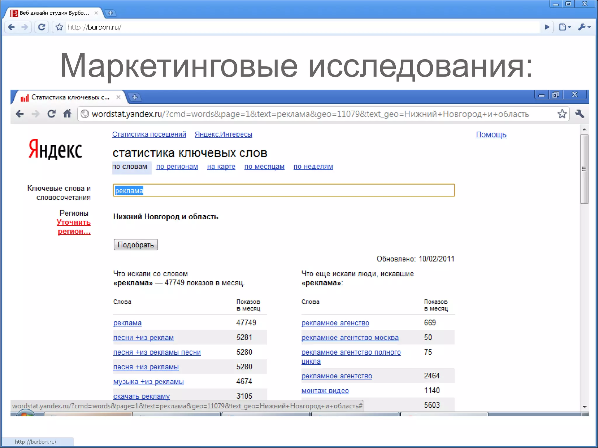 Маркетинговые исследования: 