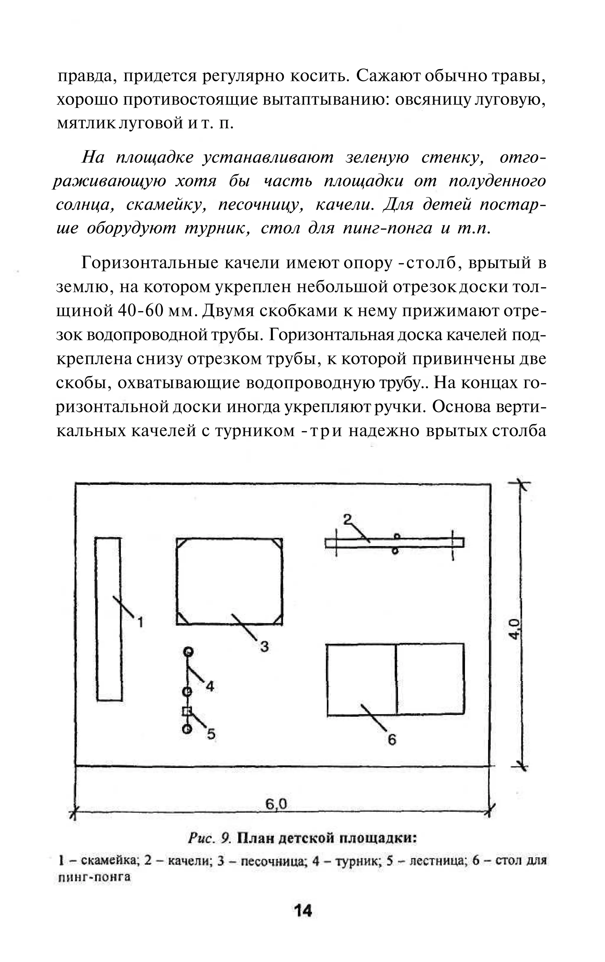 правда, придется регулярно косить. Сажают обычно травы,
хорошо противостоящие вытаптыванию: овсяницу луговую,
мятлик луговой и т. п.
   На площадке устанавливают зеленую стенку, отго-
раживающую хотя бы часть площадки от полуденного
солнца, скамейку, песочницу, качели. Для детей постар-
ше оборудуют турник, стол для пинг-понга и т.п.
   Горизонтальные качели имеют опору -столб, врытый в
землю, на котором укреплен небольшой отрезок доски тол-
щиной 40-60 мм. Двумя скобками к нему прижимают отре-
зок водопроводной трубы. Горизонтальная доска качелей под-
креплена снизу отрезком трубы, к которой привинчены две
скобы, охватывающие водопроводную трубу.. На концах го-
ризонтальной доски иногда укрепляют ручки. Основа верти-
кальных качелей с турником - т р и надежно врытых столба
 