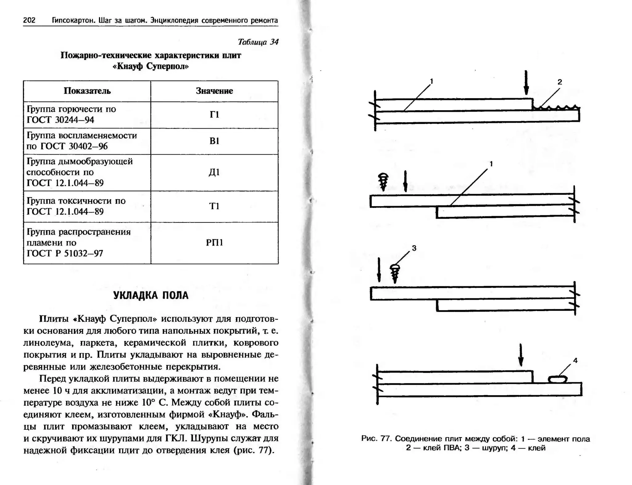 гипсокартон. шаг за шагом (смирнова л.н.)