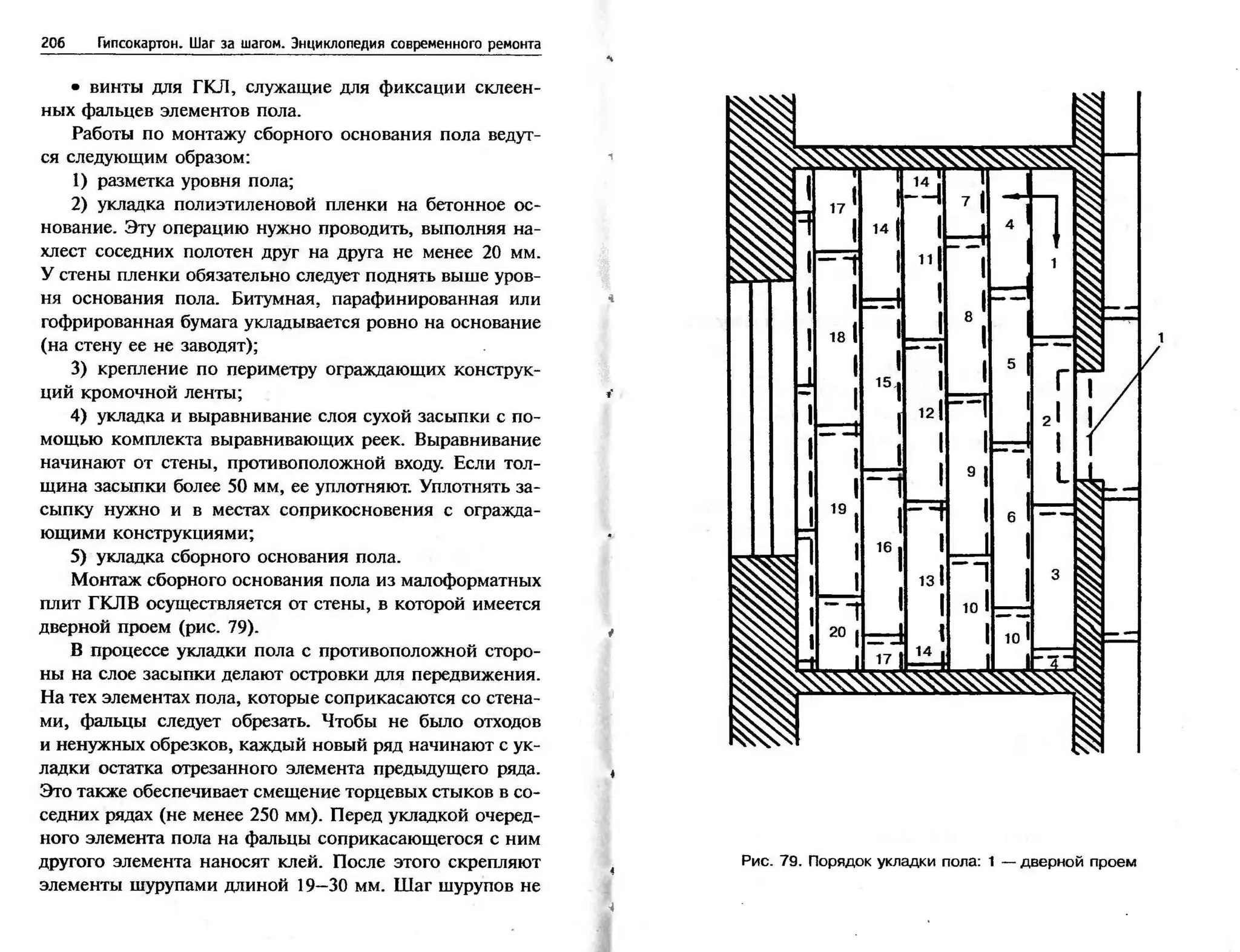 гипсокартон. шаг за шагом (смирнова л.н.)
