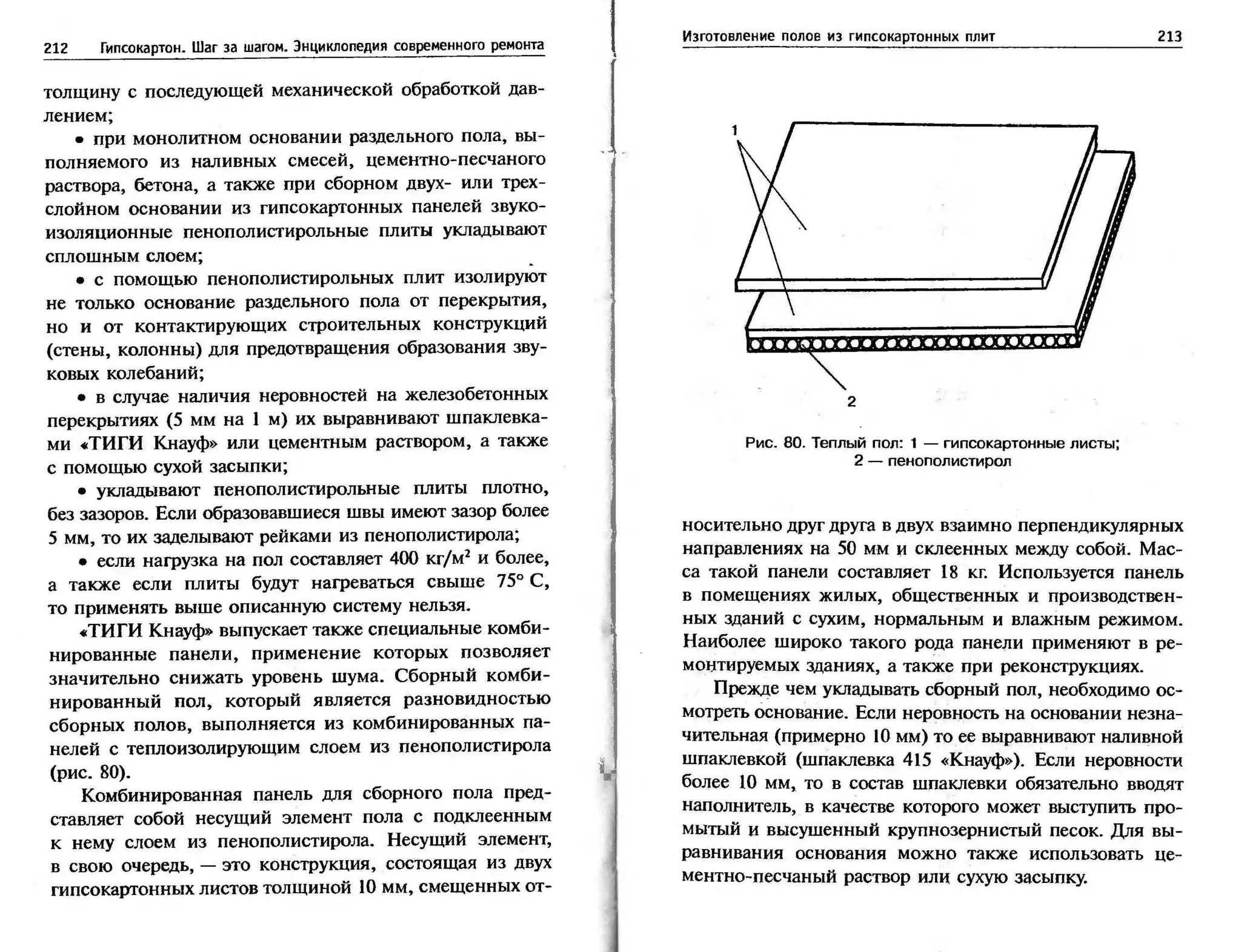 гипсокартон. шаг за шагом (смирнова л.н.)