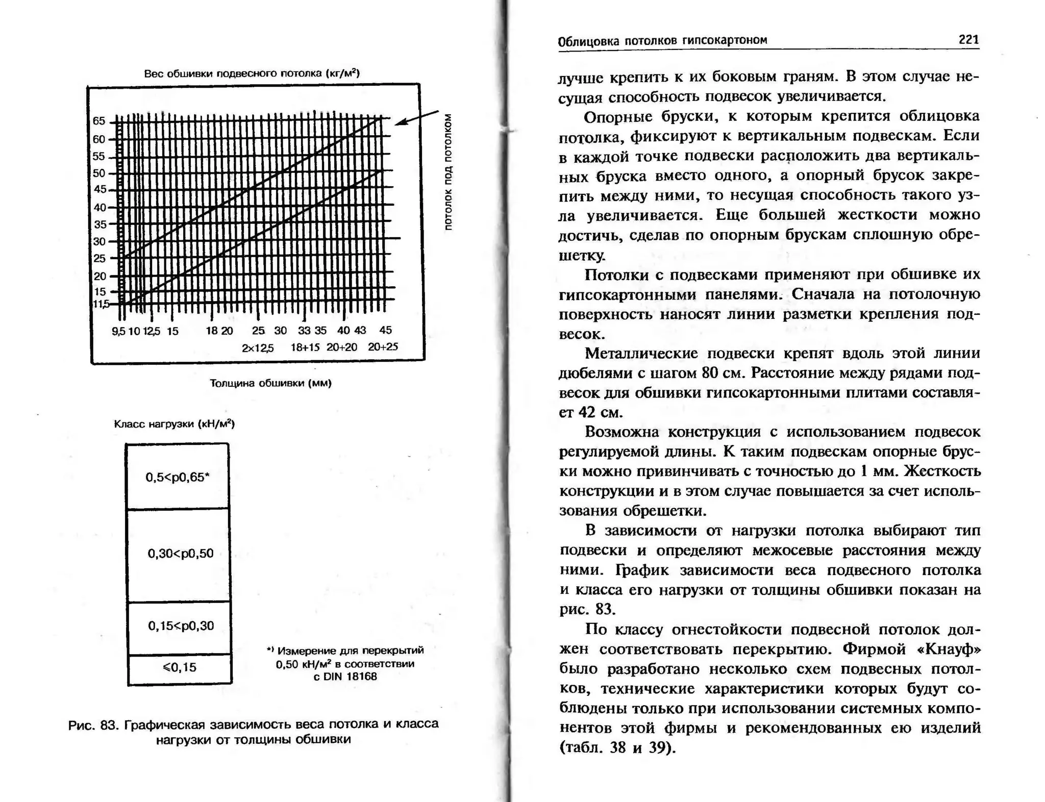 гипсокартон. шаг за шагом (смирнова л.н.)