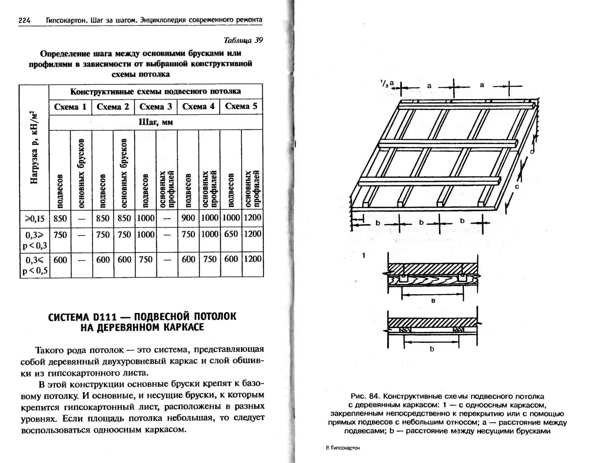 гипсокартон. шаг за шагом (смирнова л.н.)